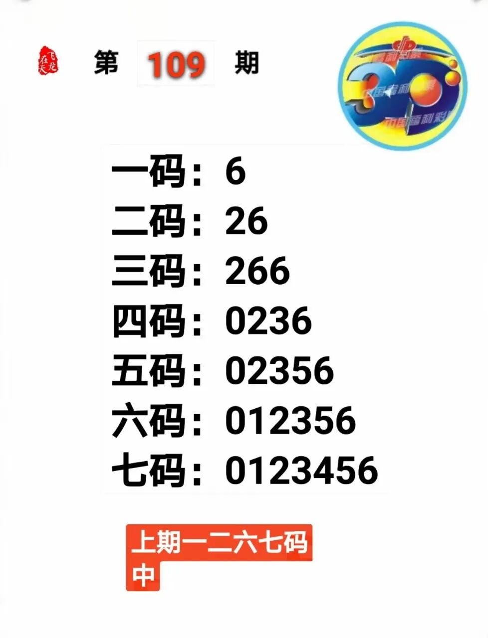 采集的图片