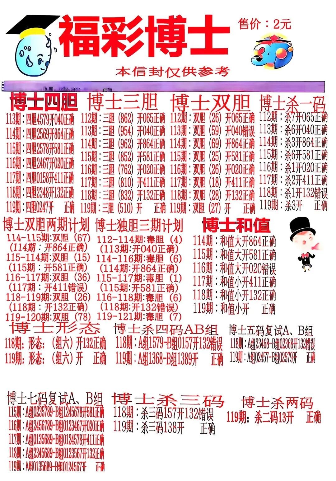 采集的图片