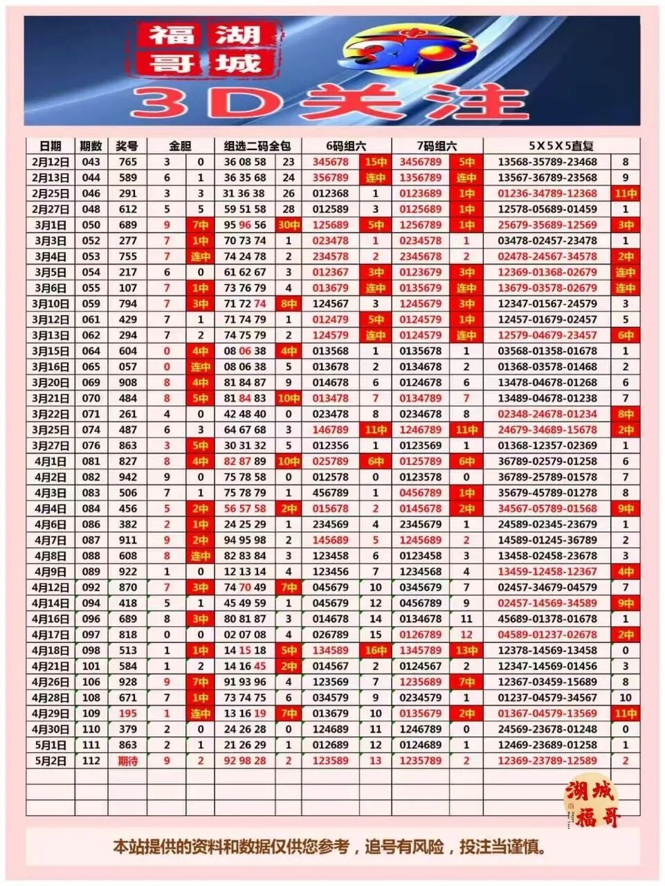 采集的图片