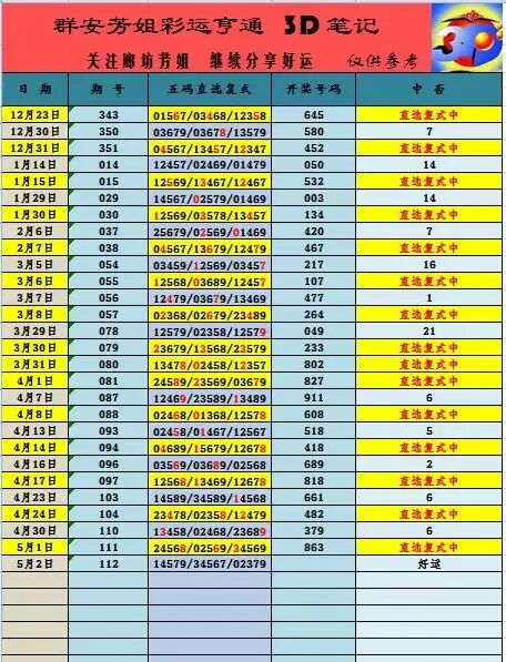采集的图片