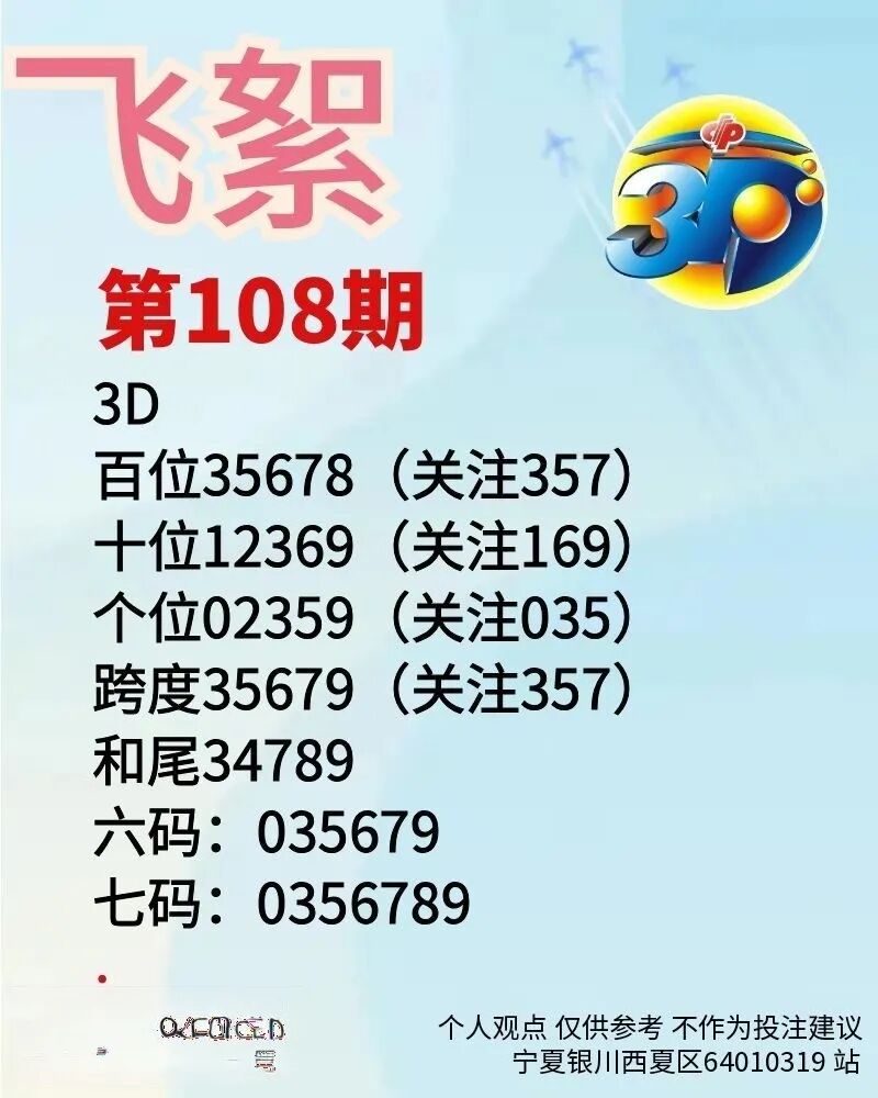 采集的图片