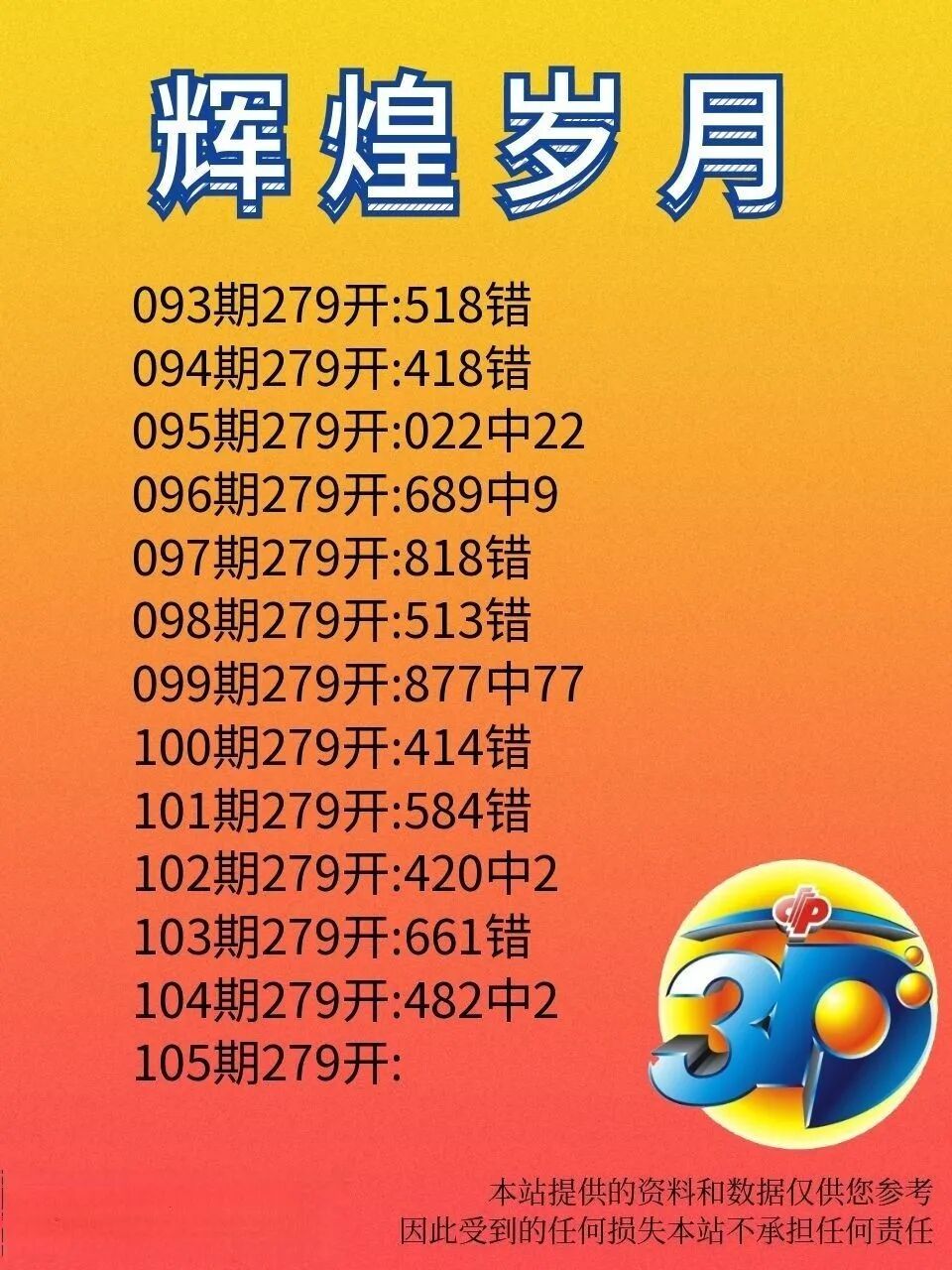 采集的图片