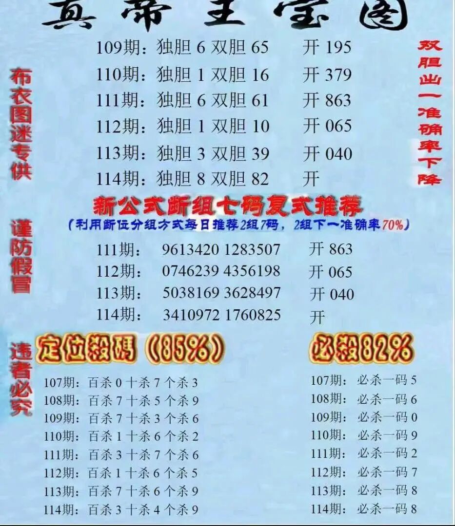 采集的图片