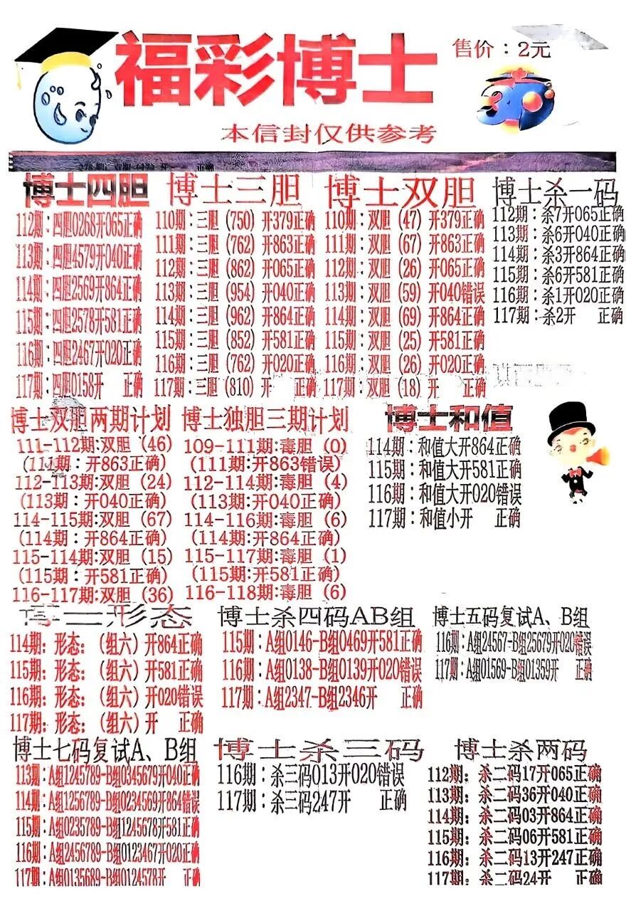 采集的图片