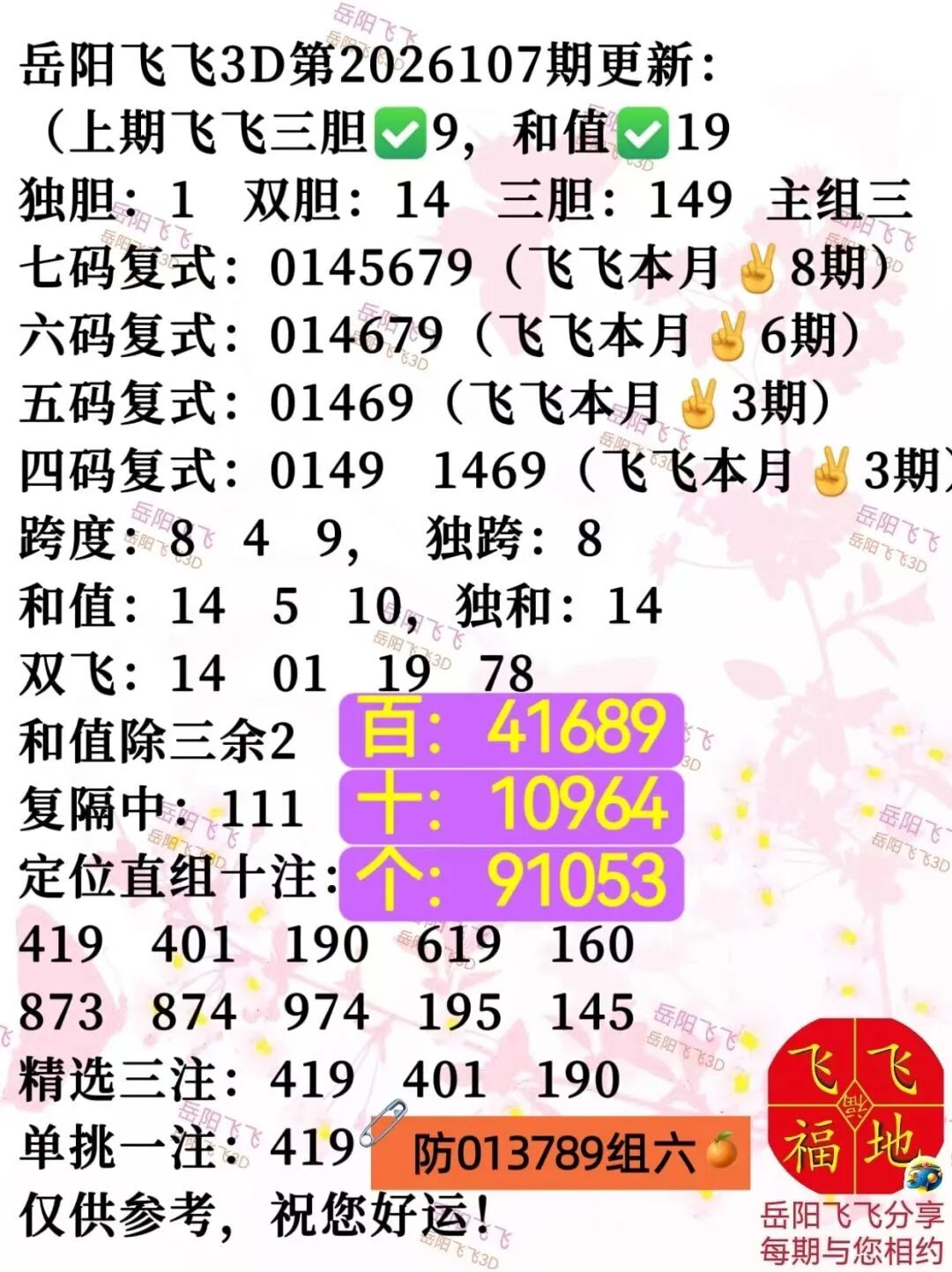 采集的图片
