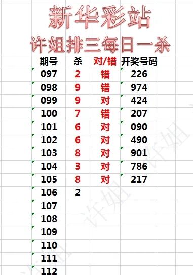 采集的图片