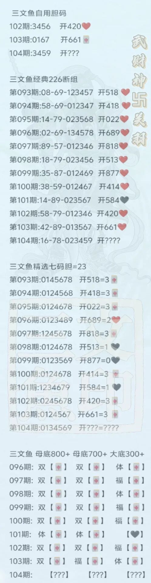 采集的图片