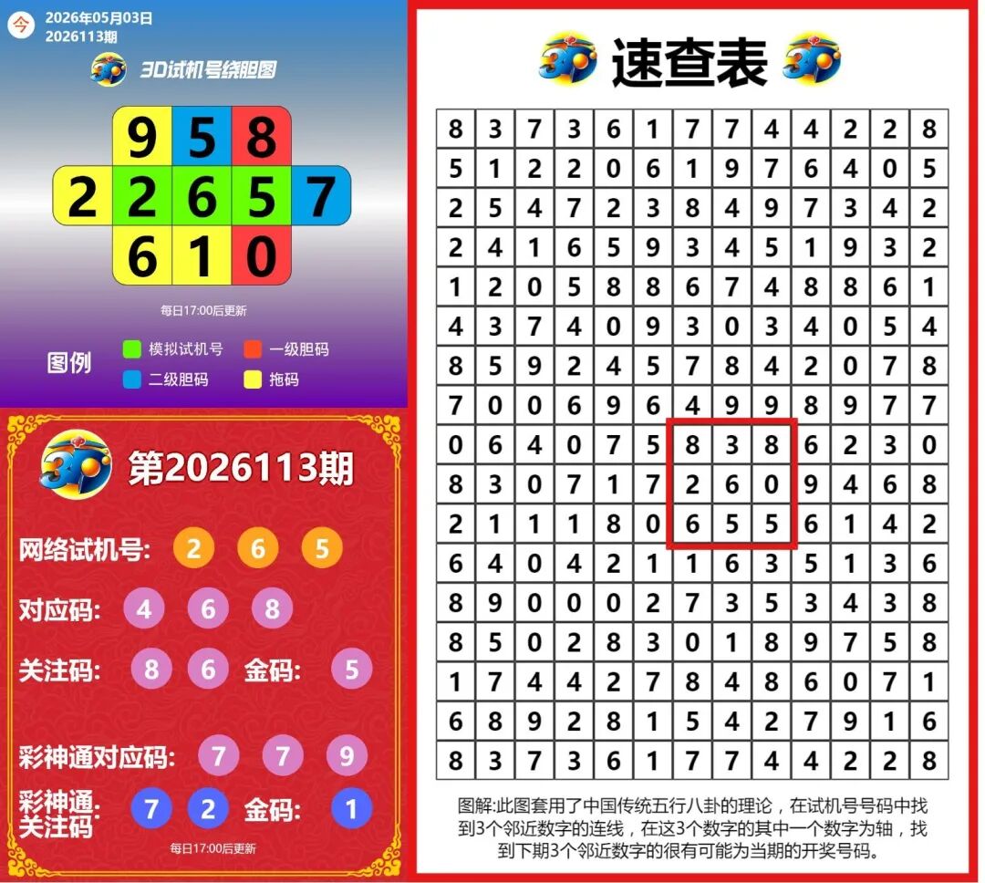 采集的图片
