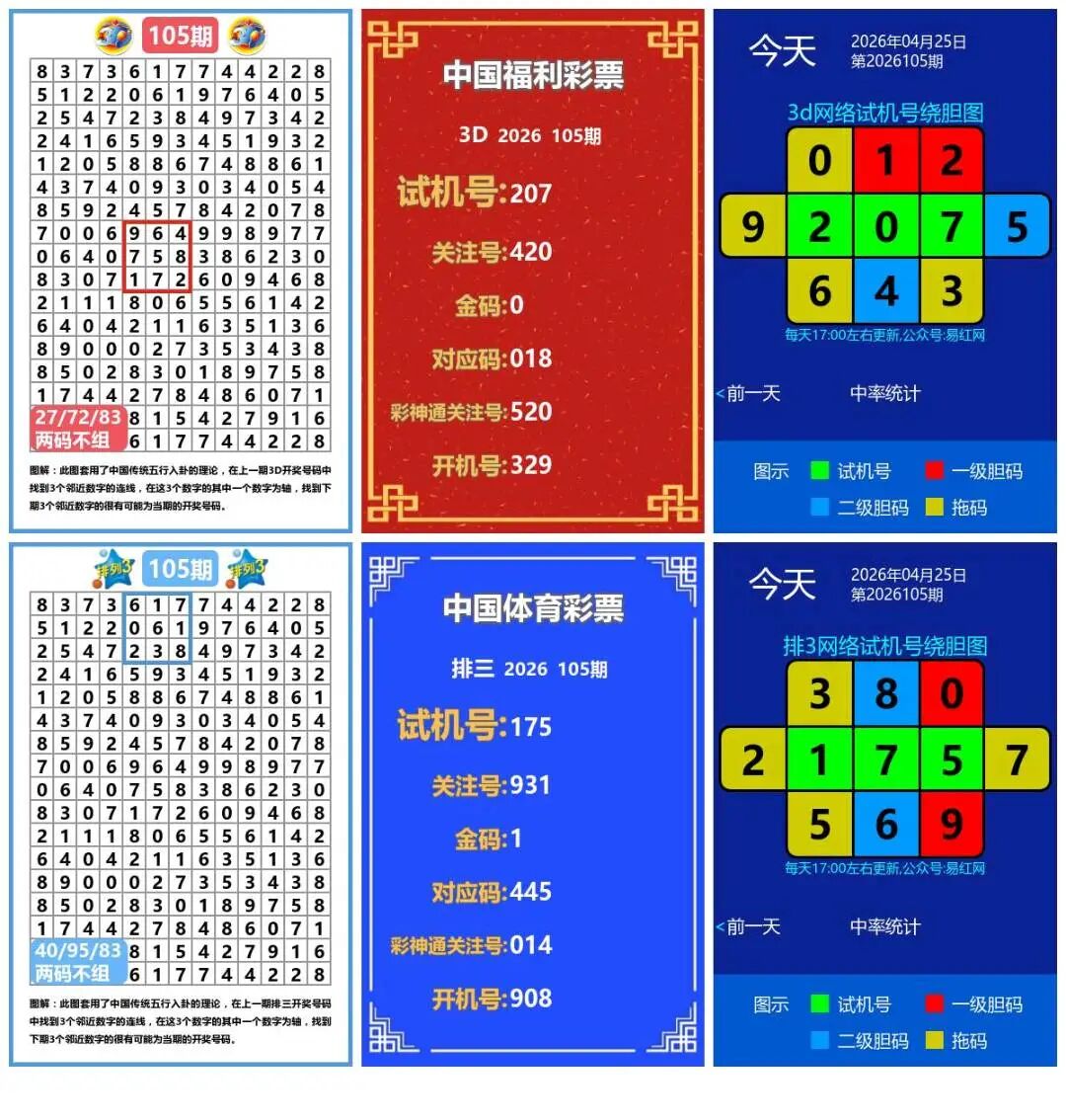 采集的图片