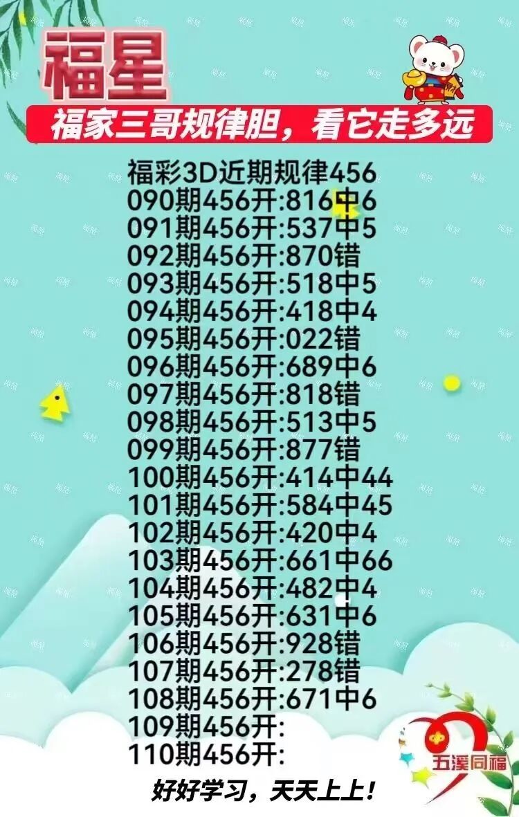 采集的图片