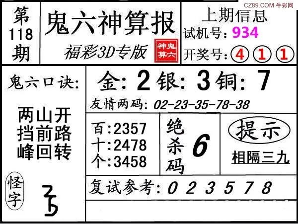 采集的图片