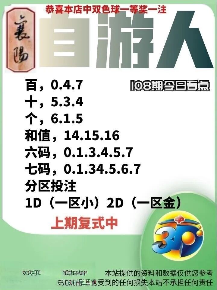 采集的图片