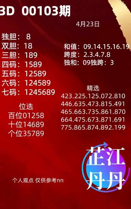 采集的图片