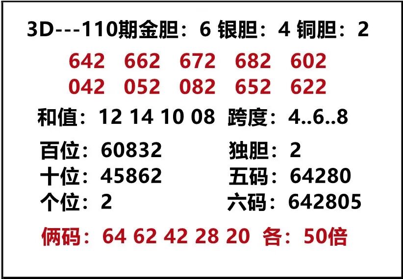 采集的图片
