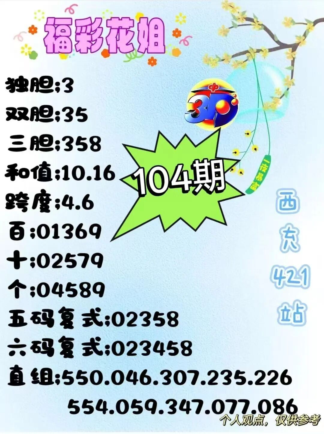 采集的图片
