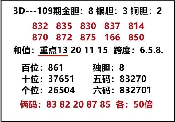 采集的图片