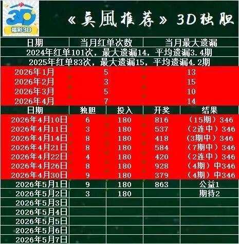 采集的图片