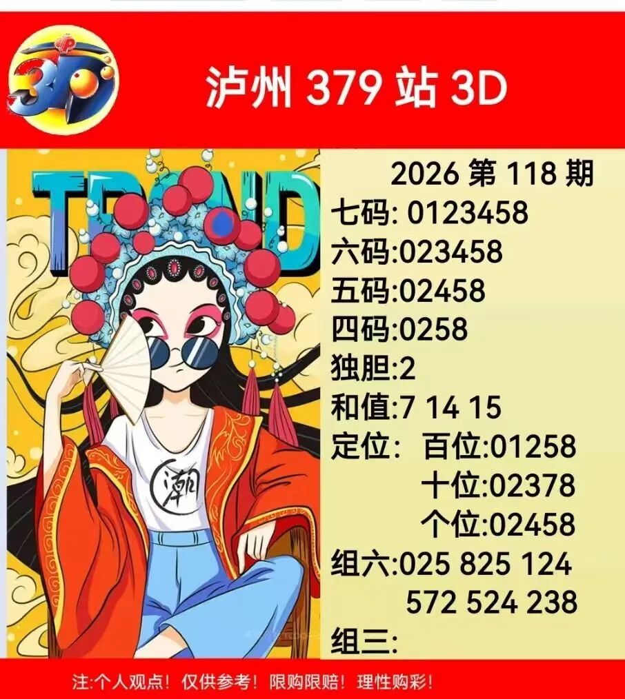 采集的图片