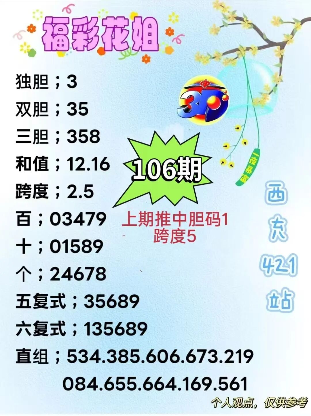 采集的图片