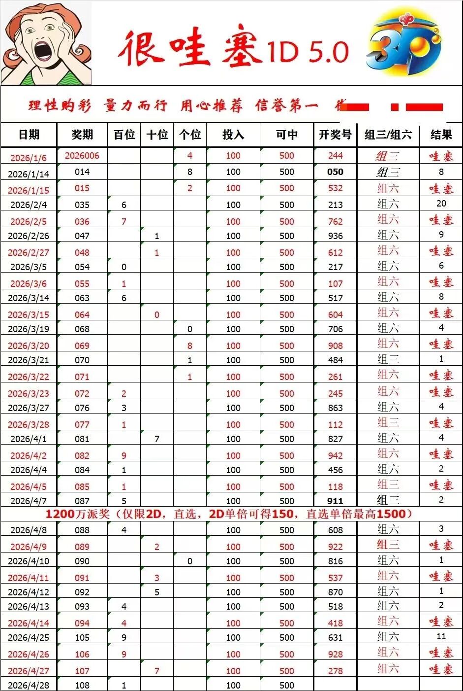 采集的图片