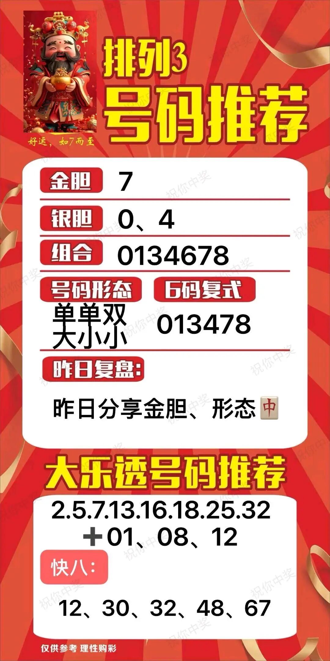 采集的图片
