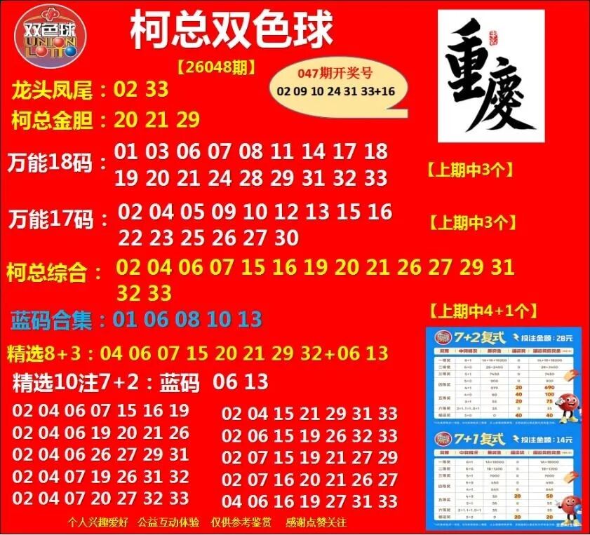 采集的图片