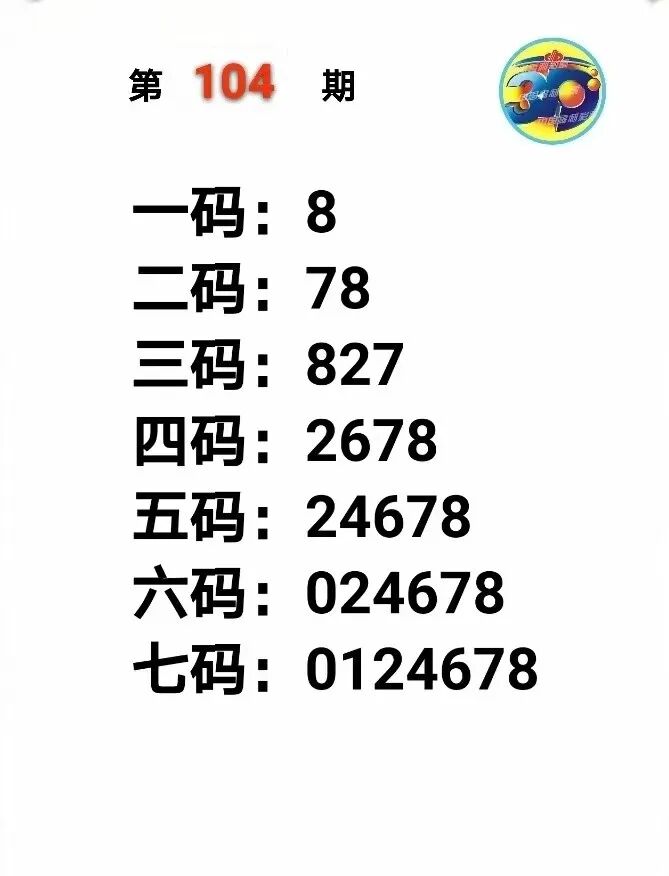 采集的图片