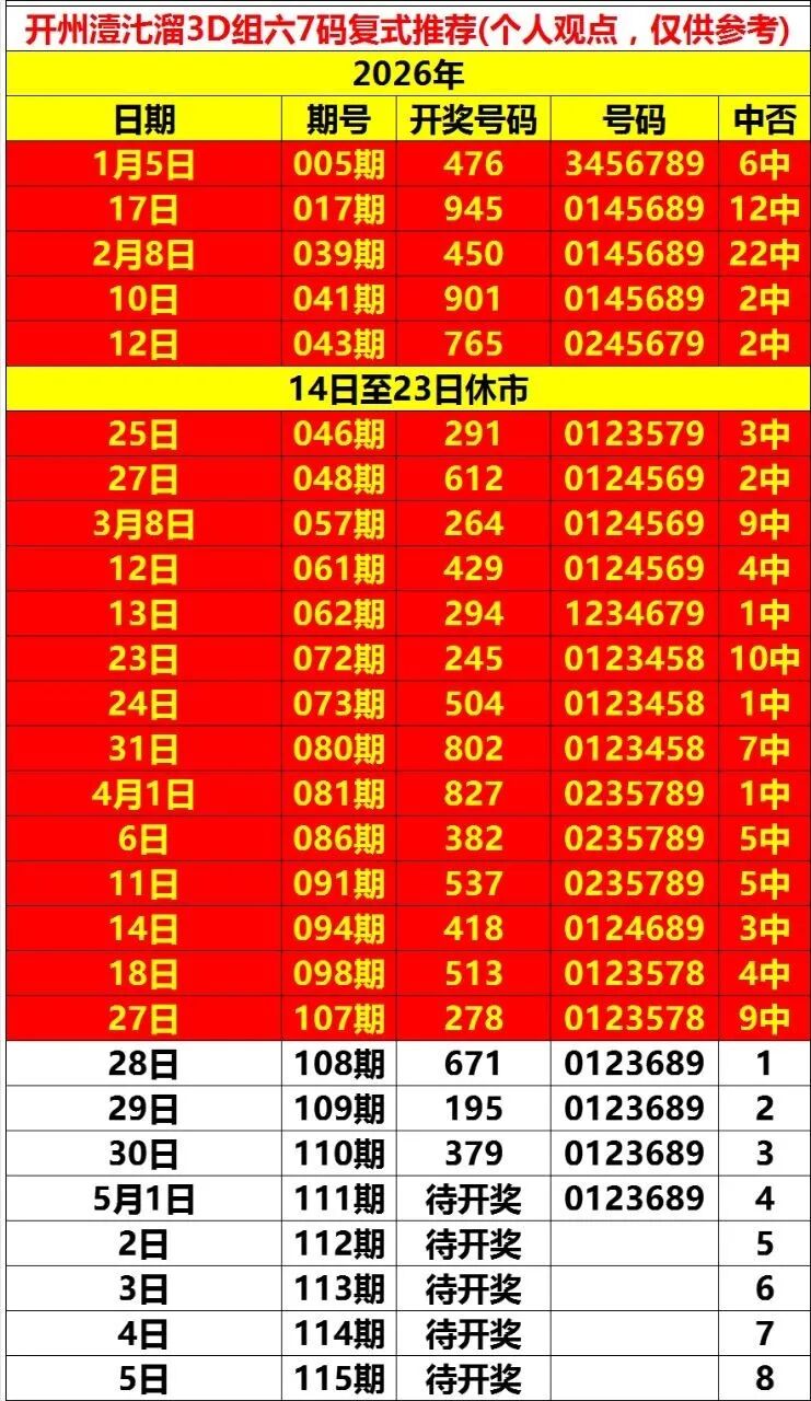 采集的图片