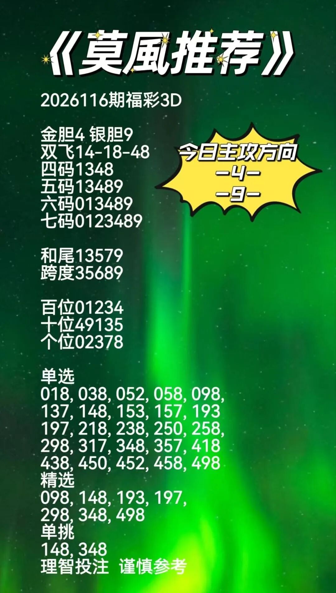 采集的图片
