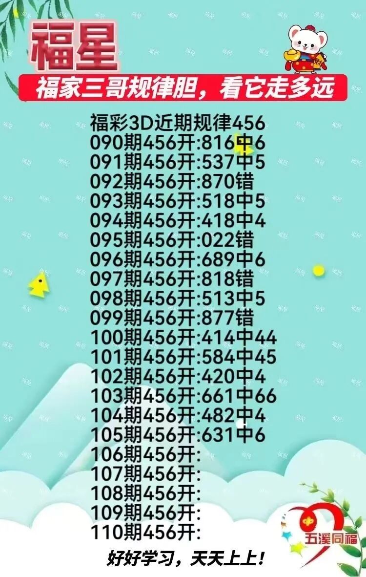 采集的图片