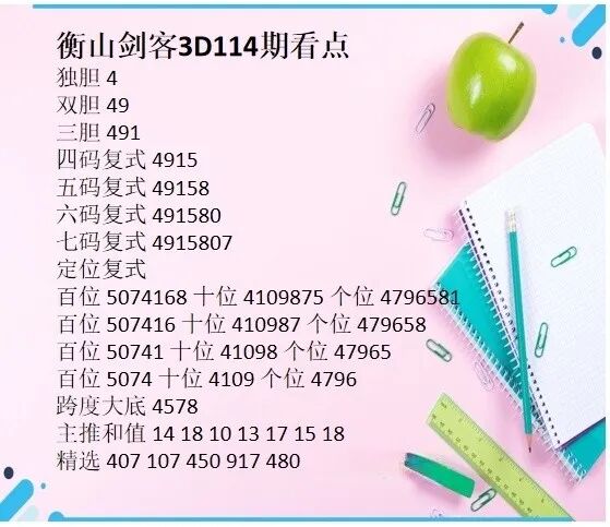 采集的图片