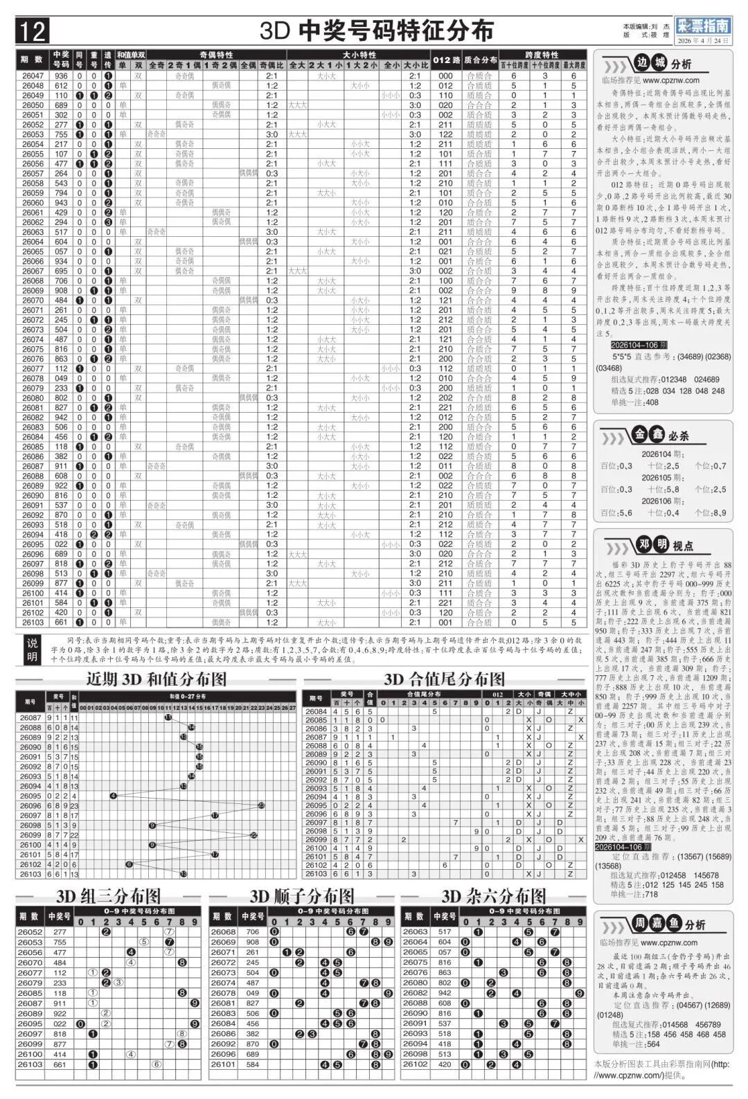 采集的图片