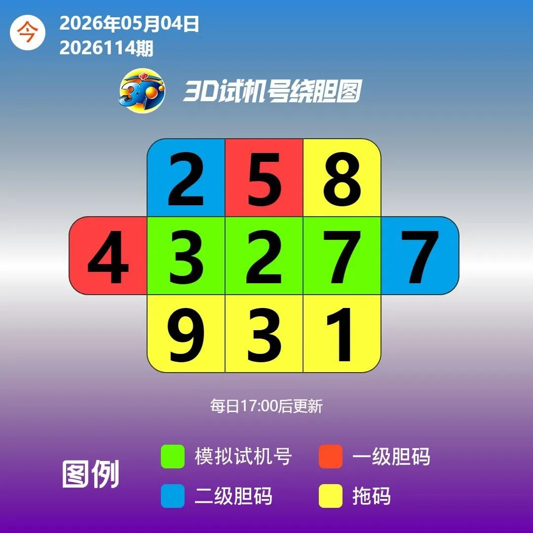 采集的图片