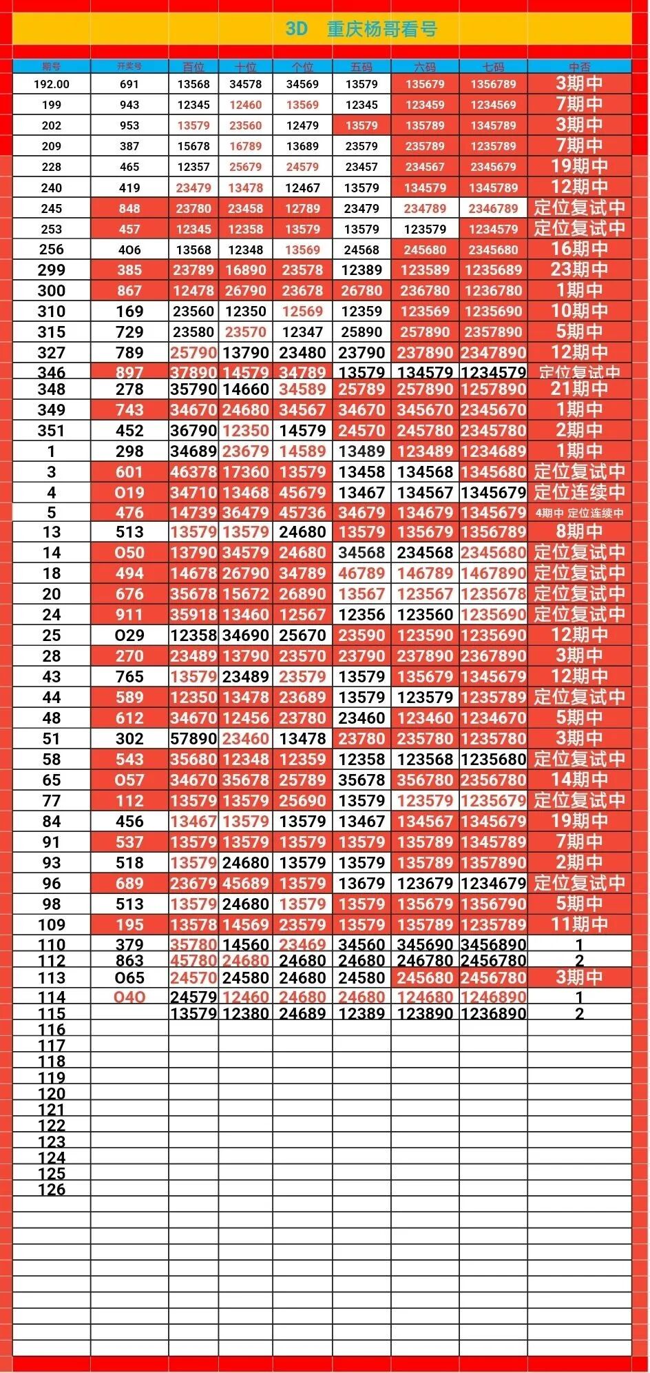 采集的图片