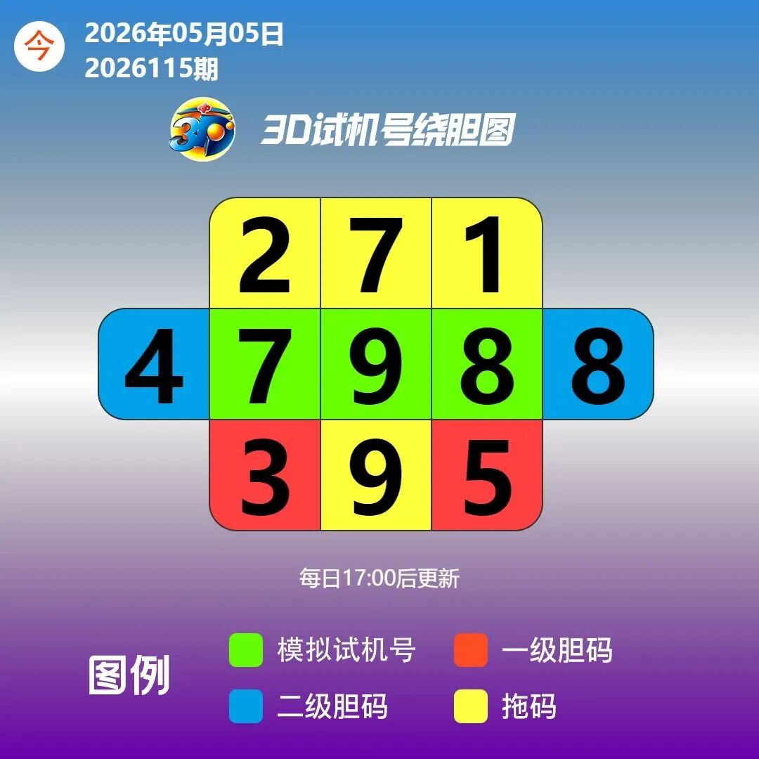 采集的图片