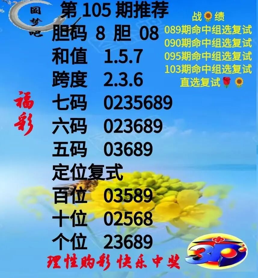 采集的图片