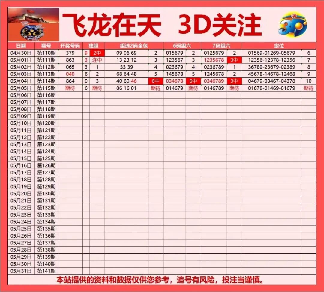 采集的图片
