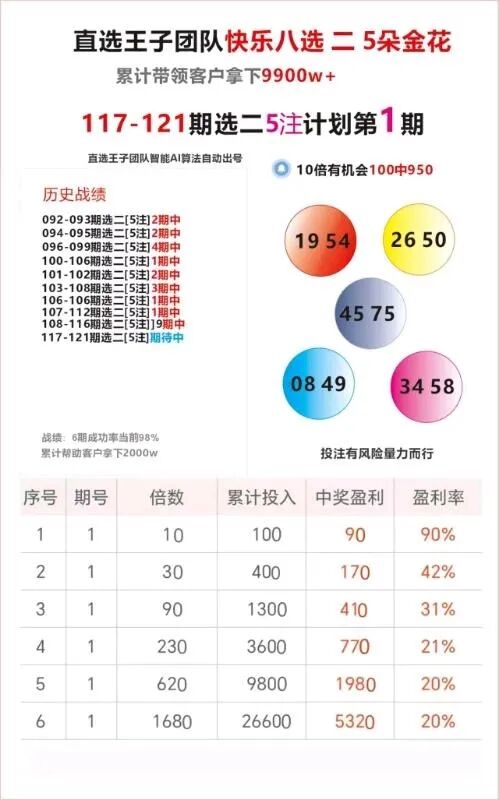 采集的图片