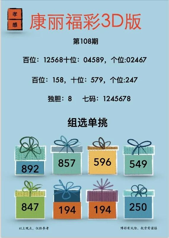 采集的图片
