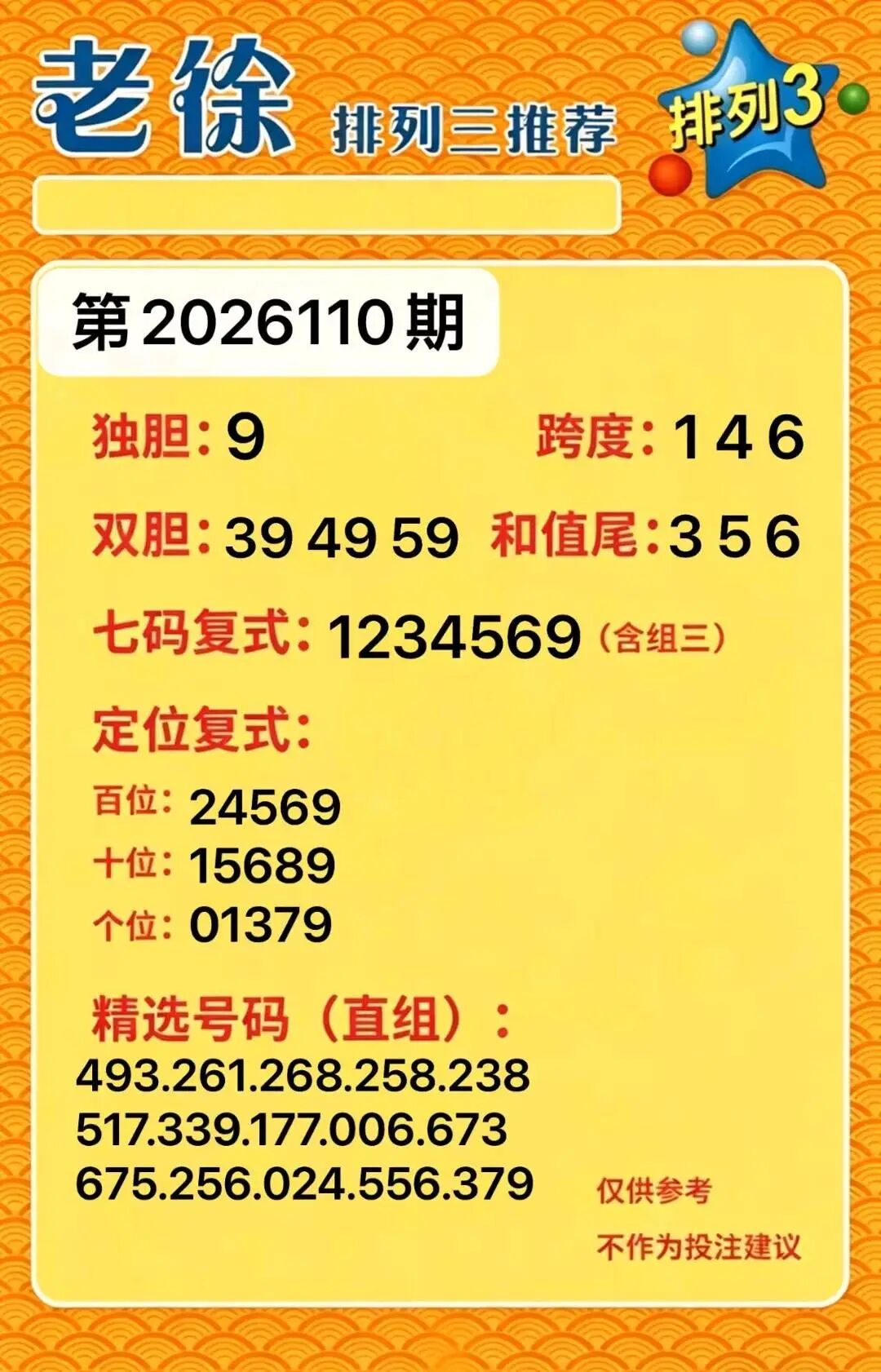 采集的图片