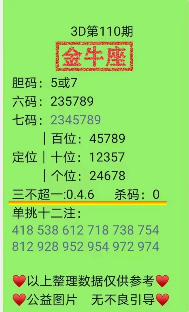 采集的图片
