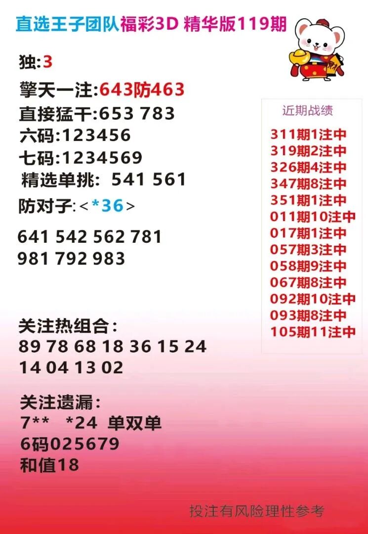 采集的图片