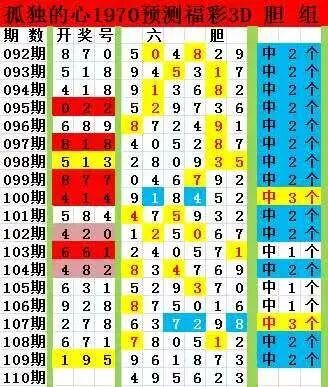 采集的图片