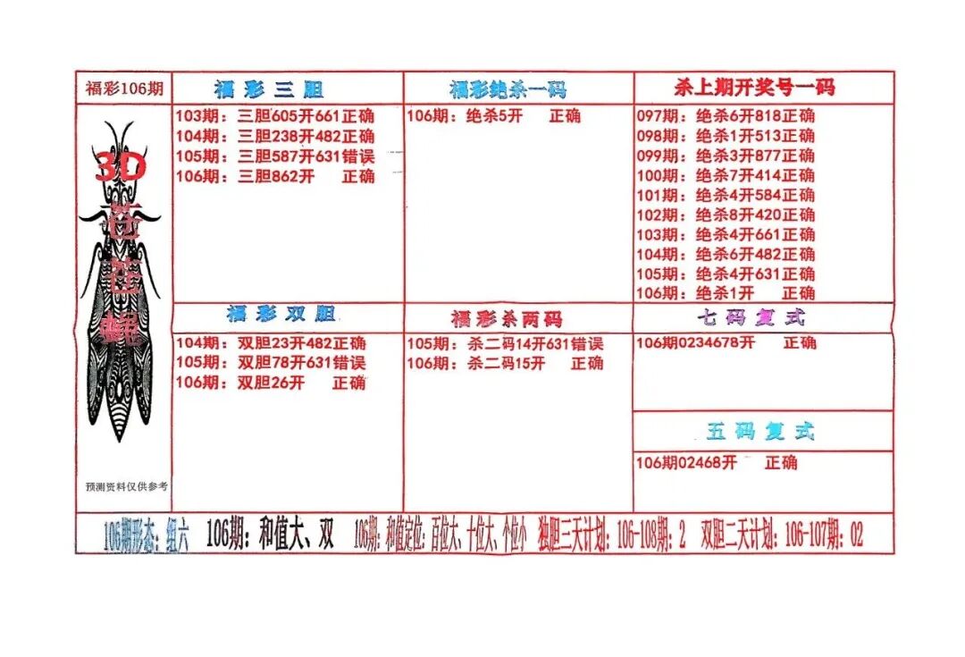 采集的图片