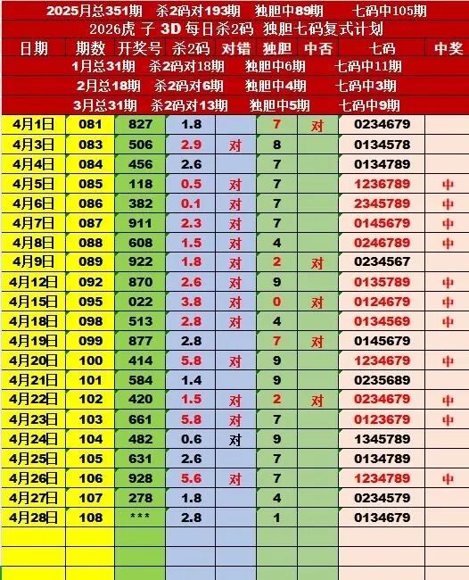 采集的图片