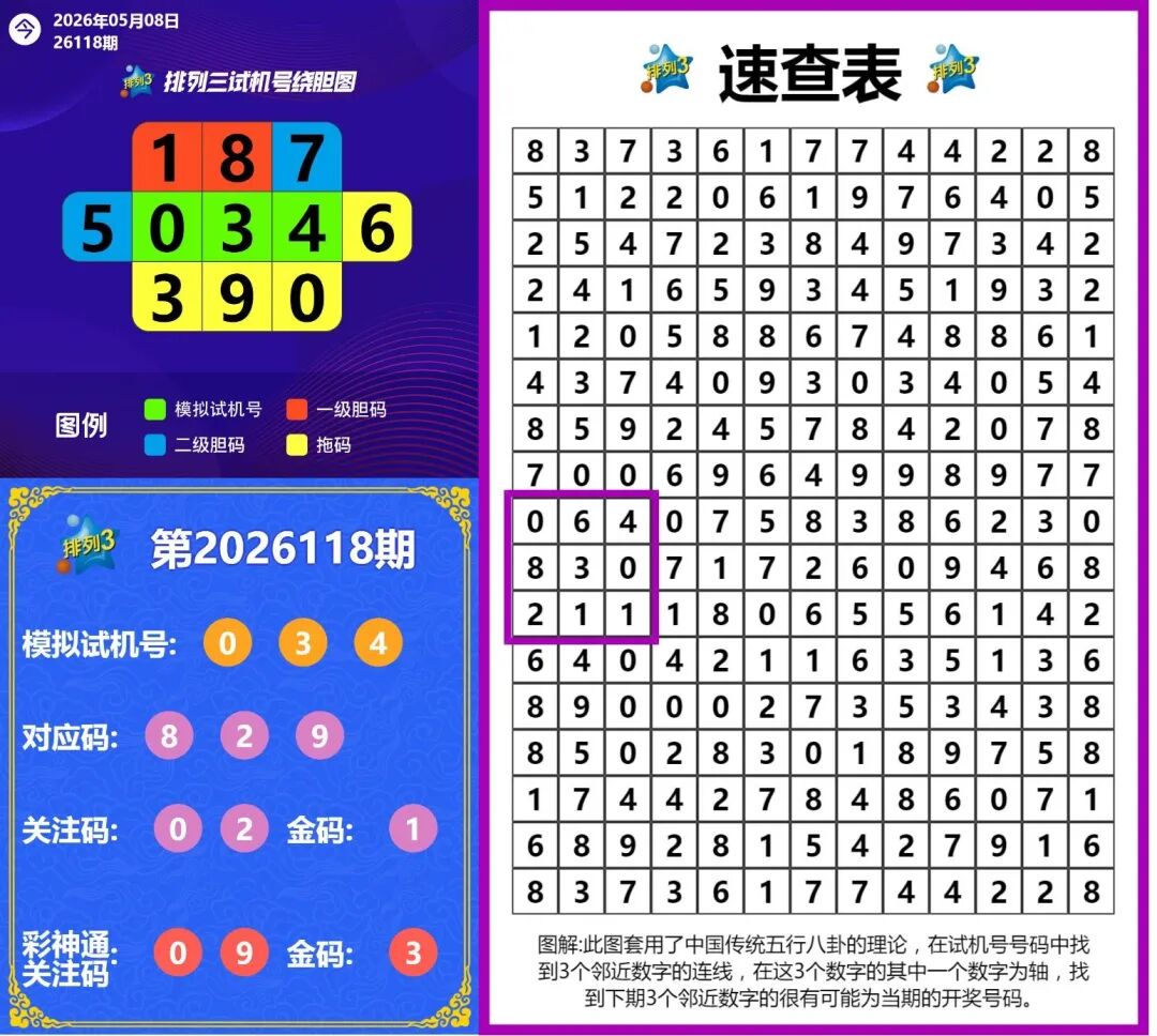 采集的图片
