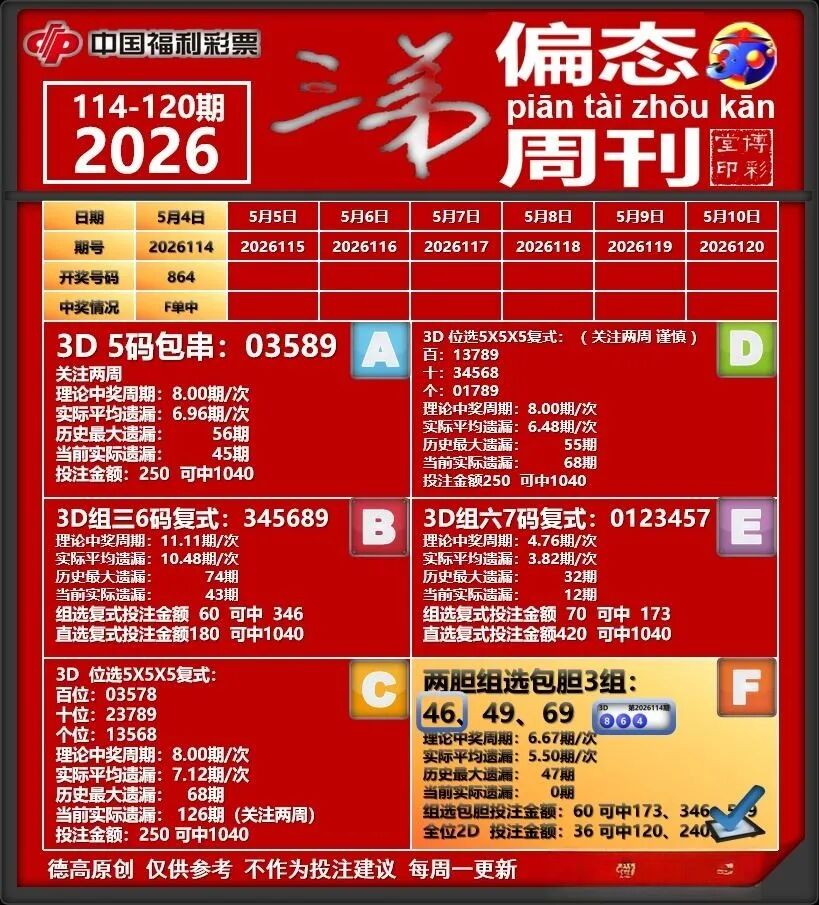 采集的图片