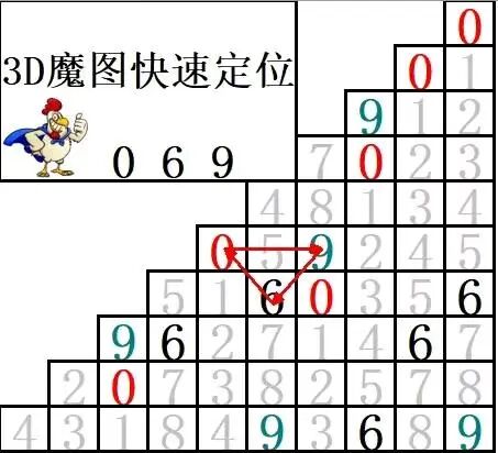 采集的图片