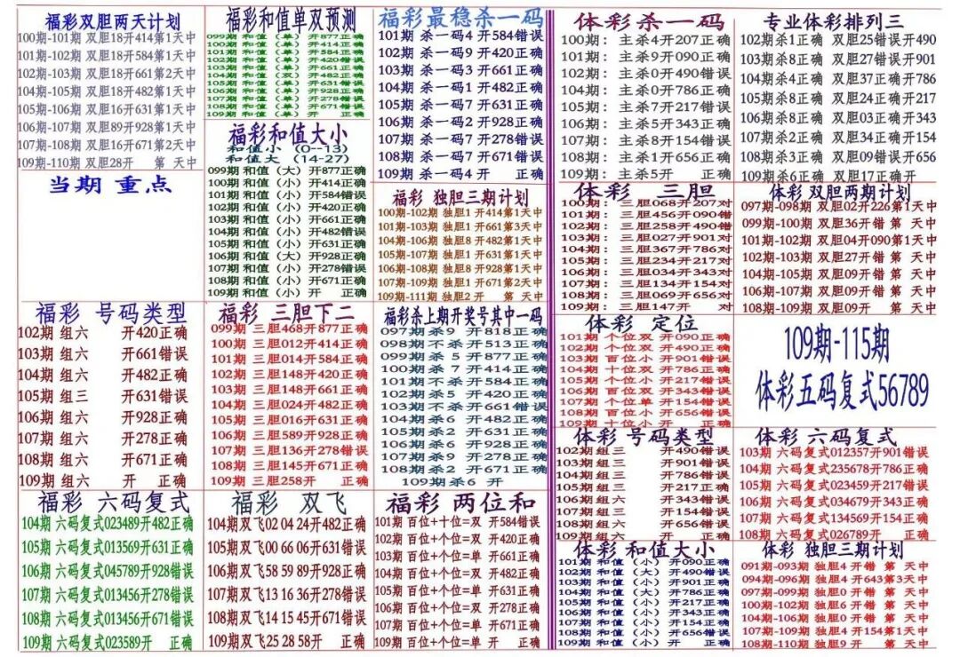 采集的图片