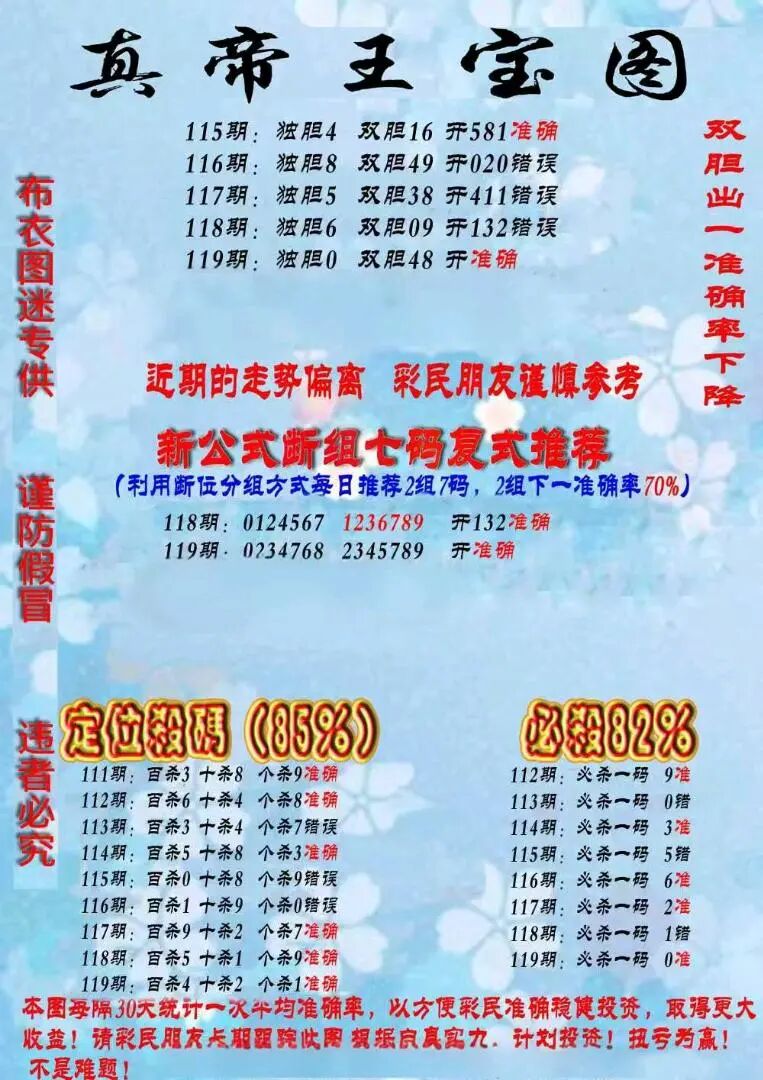采集的图片